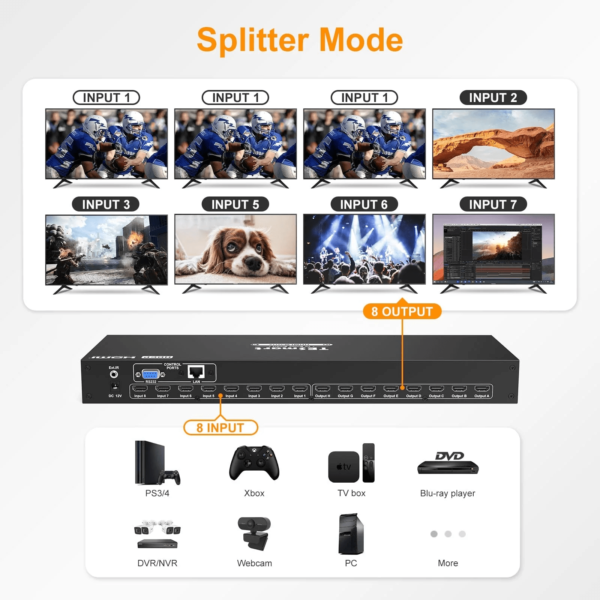 Matriz HDMI 8x8 4K30Hz/ 4K60Hz Compatible con control RS232/LAN - Imagen 2